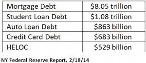 debt graphic